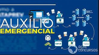 DATAPREV reanalisa pedidos do Auxílio Emergencial DATAPREV reanalisa pedidos do Auxílio Emergencial