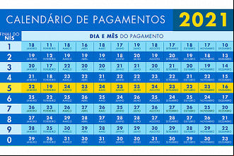Calendário do Bolsa Família para 2021 - Fonte: Ministério da Cidadania Calendário do Bolsa Família para 2021 - Fonte: Ministério da Cidadania