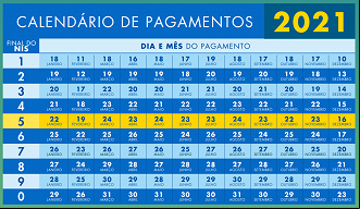 Calendário do Bolsa Família foi divulgado com datas de pagamento em 2021.