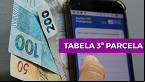 Quando começa a 3ª parcela do Auxílio Emergencial 2021? veja nova tabela