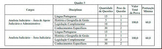 Provas do concurso TJ-GO Provas do concurso TJ-GO
