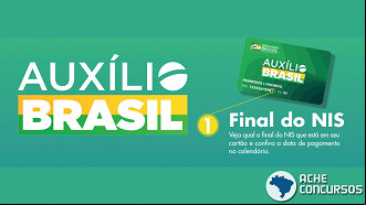 Cartão Auxílio Brasil começa a ser distribuído para famílias. Imagem: Reprodução/Min. Cidadania. Cartão Auxílio Brasil começa a ser distribuído para famílias. Imagem: Reprodução/Min. Cidadania.