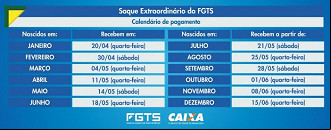 Caixa divulga calendário do saque emergencial do FGTS. Imagem: Caixa. Caixa divulga calendário do saque emergencial do FGTS. Imagem: Caixa.