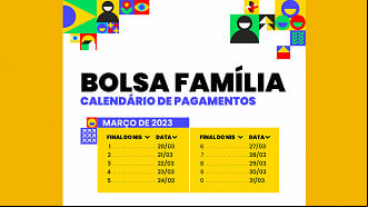 Calendário do Bolsa Família em março Calendário do Bolsa Família em março