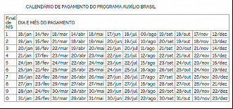 Calendário do Auxílio Brasil é antecipado para Agosto - Fonte: Diário Oficial da União Calendário do Auxílio Brasil é antecipado para Agosto - Fonte: Diário Oficial da União