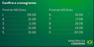 Calendário do Auxílio Brasil de agosto Calendário do Auxílio Brasil de agosto