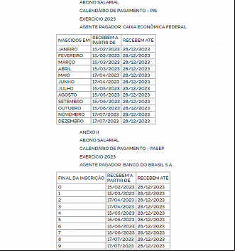 Calendário do PIS/PASEP 2023 - Fonte: Diário Oficial da União