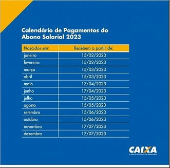 Calendário do Pis/Pasep terá novo pagamento em 17 de abril.