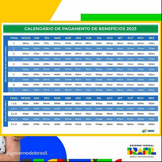Créditos: Divulgação/Governo do Brasil Créditos: Divulgação/Governo do Brasil