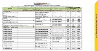 Legislativo publica texto final do PLDO 2024 com mais de 58 mil vagas em concursos - Reprodução Legislativo publica texto final do PLDO 2024 com mais de 58 mil vagas em concursos - Reprodução