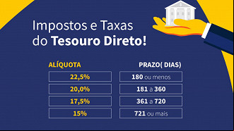 Créditos: Reprodução