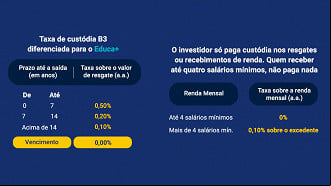 Créditos: Reprodução