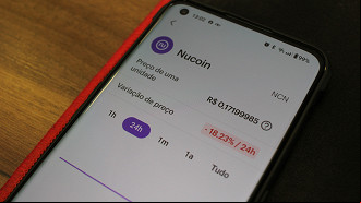 Nas últimas 24h, preço do Nucoin caiu 18%