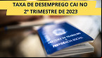 IBGE: Taxa de desemprego cai em oito estados no 2º trimestre