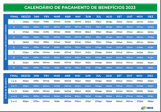 Calendário do INSS em 2023: veja datas completas Calendário do INSS em 2023: veja datas completas