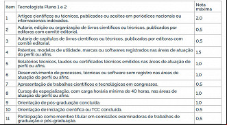 cc cc