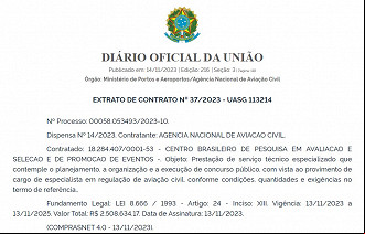 Créditos: Divulgação/ANAC Créditos: Divulgação/ANAC
