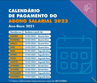 Calendário do abono salarial Pis/Pasep em 2023. Imagem: Divulgação. Calendário do abono salarial Pis/Pasep em 2023. Imagem: Divulgação.