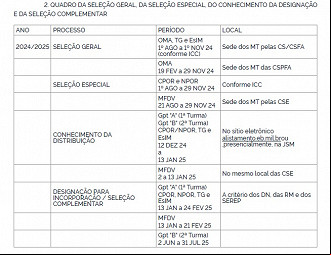 Créditos: Divulgação/DOU Créditos: Divulgação/DOU