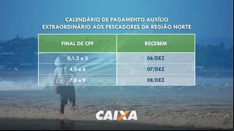 Calendário de pagamento do Auxílio Extraordinário. Calendário de pagamento do Auxílio Extraordinário.