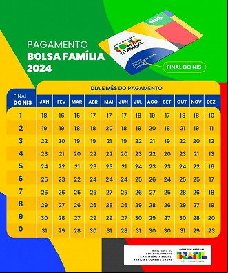 Calendário do Bolsa Família 2024: datas de pagamento em janeiro Calendário do Bolsa Família 2024: datas de pagamento em janeiro