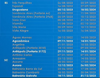 Créditos: Divulgação/Caixa Econômica Federal Créditos: Divulgação/Caixa Econômica Federal