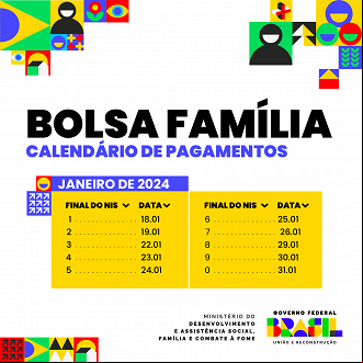 Calendário do Bolsa Família em janeiro Calendário do Bolsa Família em janeiro