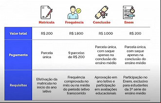 Créditos: Reprodução