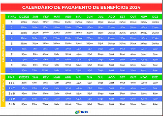 Calendário do INSS para 2024 - Fonte: Ministério da Previdência Calendário do INSS para 2024 - Fonte: Ministério da Previdência