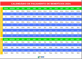 Calendário de pagamentos do INSS em 2024 Calendário de pagamentos do INSS em 2024