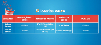 Loteca em dobro: veja programação dos sorteios Loteca em dobro: veja programação dos sorteios