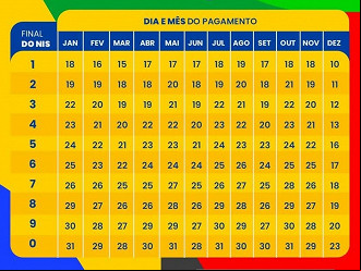 Calendário do Bolsa Família em abril de 2024 Calendário do Bolsa Família em abril de 2024