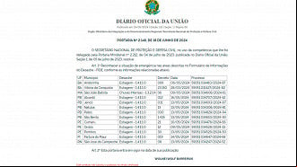 (Foto: Reprodução) (Foto: Reprodução)