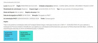 Créditos: Divulgação/Portal Nacional de Contratações Públicas Créditos: Divulgação/Portal Nacional de Contratações Públicas