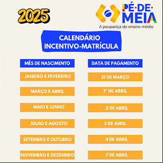 Créditos: Divulgação/MEC Créditos: Divulgação/MEC