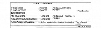 ss ss
