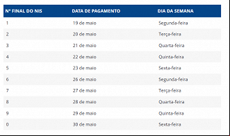 (Foto: Reprodução) (Foto: Reprodução)