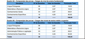 Prefeitura de Jaraguá do Sul-SC Prefeitura de Jaraguá do Sul-SC