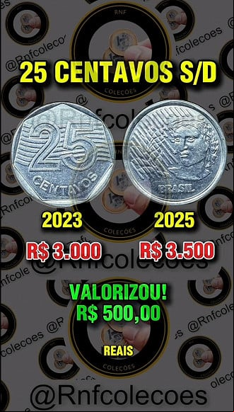 Créditos: Divulgação/RNF Coleções